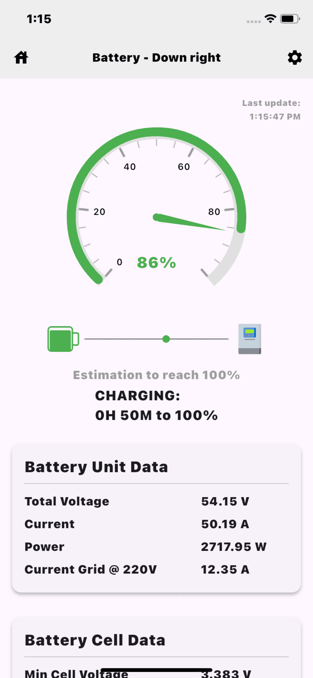 Battery overview screen